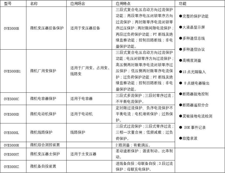 參數(shù).jpg