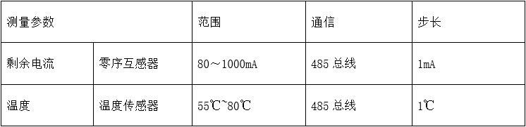 參數(shù)b.jpg