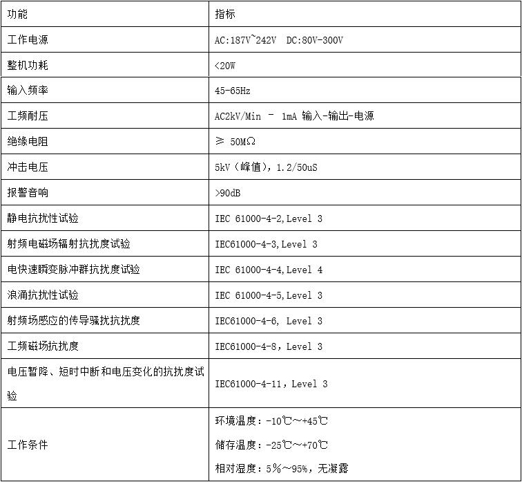 參數(shù)d.jpg