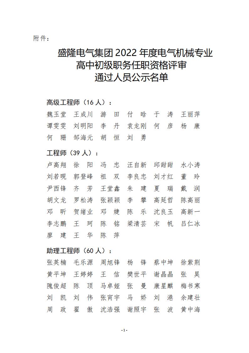 1673441673364911.jpg 附件:盛隆電氣集團(tuán) 2022 年度電氣機(jī)械專業(yè)高中初級職務(wù)任職資格評審?fù)ㄟ^人員公示名單_00.jpg