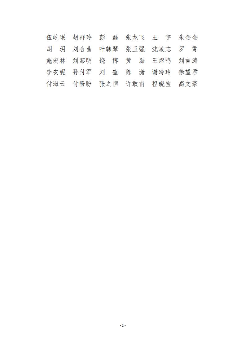 1673441693387492.jpg 附件:盛隆電氣集團(tuán) 2022 年度電氣機(jī)械專業(yè)高中初級職務(wù)任職資格評審?fù)ㄟ^人員公示名單_01.jpg